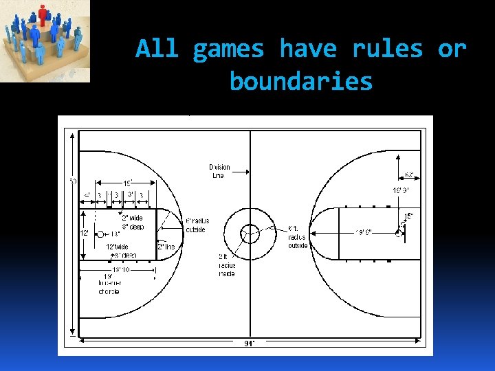 All games have rules or boundaries 