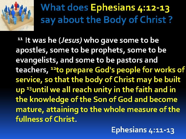 What does Ephesians 4: 12 -13 say about the Body of Christ ? 11