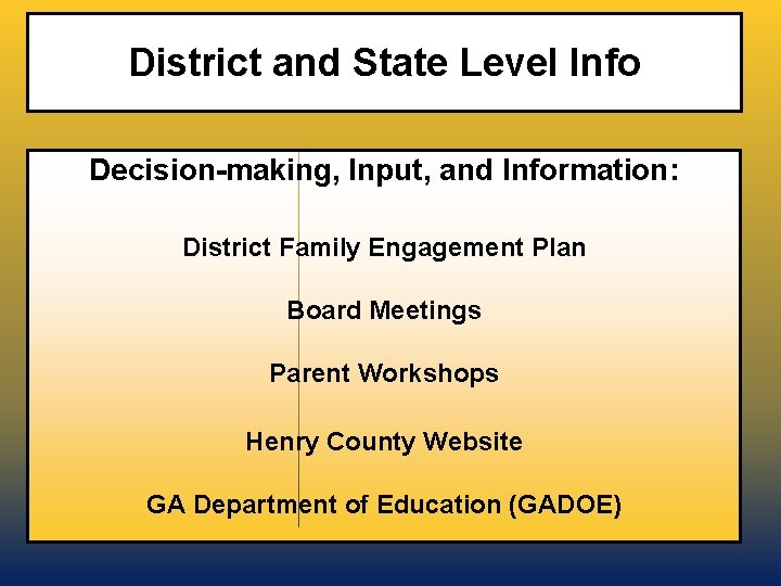 District and State Level Info Decision-making, Input, and Information: District Family Engagement Plan Board