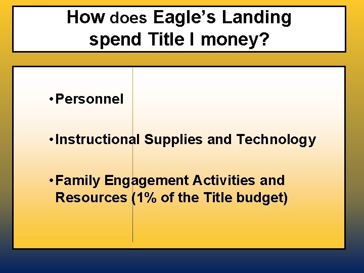  How does Eagle’s Landing spend Title I money? • Personnel • Instructional Supplies