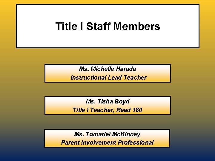 Title I Staff Members Ms. Michelle Harada Instructional Lead Teacher Ms. Tisha Boyd Title