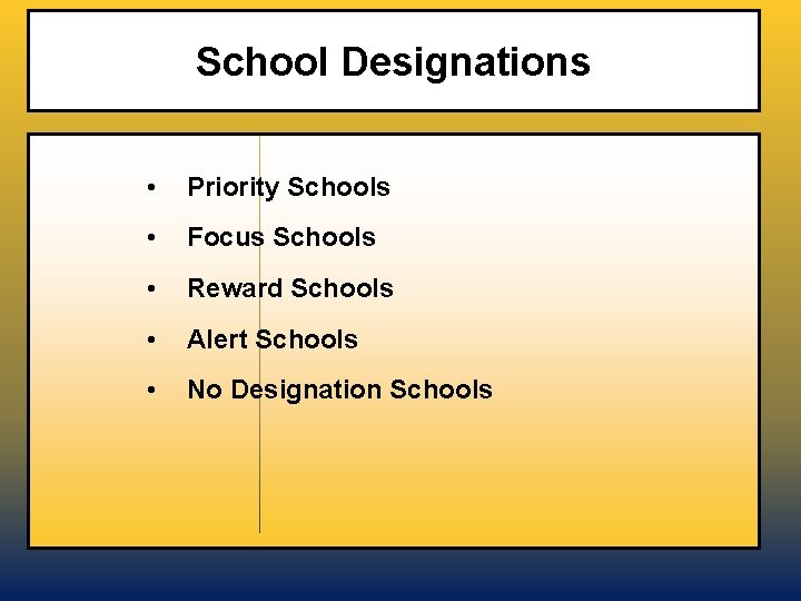 School Designations • Priority Schools • Focus Schools • Reward Schools • Alert Schools