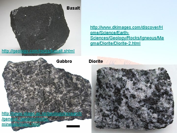 Basalt http: //www. dkimages. com/discover/H ome/Science/Earth. Sciences/Geology/Rocks/Igneous/Ma gma/Diorite-2. html http: //geology. com/rocks/basalt. shtml Gabbro