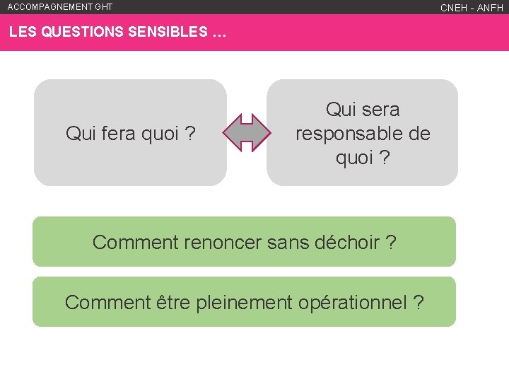 ACCOMPAGNEMENT GHT WWW. ANFH. FR CNEH - ANFH LES QUESTIONS SENSIBLES … Qui fera