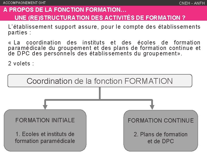 ACCOMPAGNEMENT GHT WWW. ANFH. FR CNEH - ANFH A PROPOS DE LA FONCTION FORMATION…