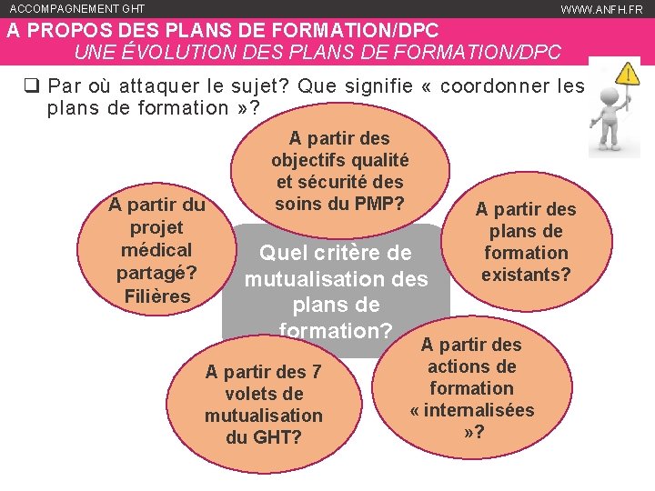 ACCOMPAGNEMENT GHT WWW. ANFH. FR A PROPOS DES PLANS DE FORMATION/DPC UNE ÉVOLUTION DES ACCOMPAGNEMENT GHT WWW. ANFH. FR A PROPOS DES PLANS DE FORMATION/DPC UNE ÉVOLUTION DES