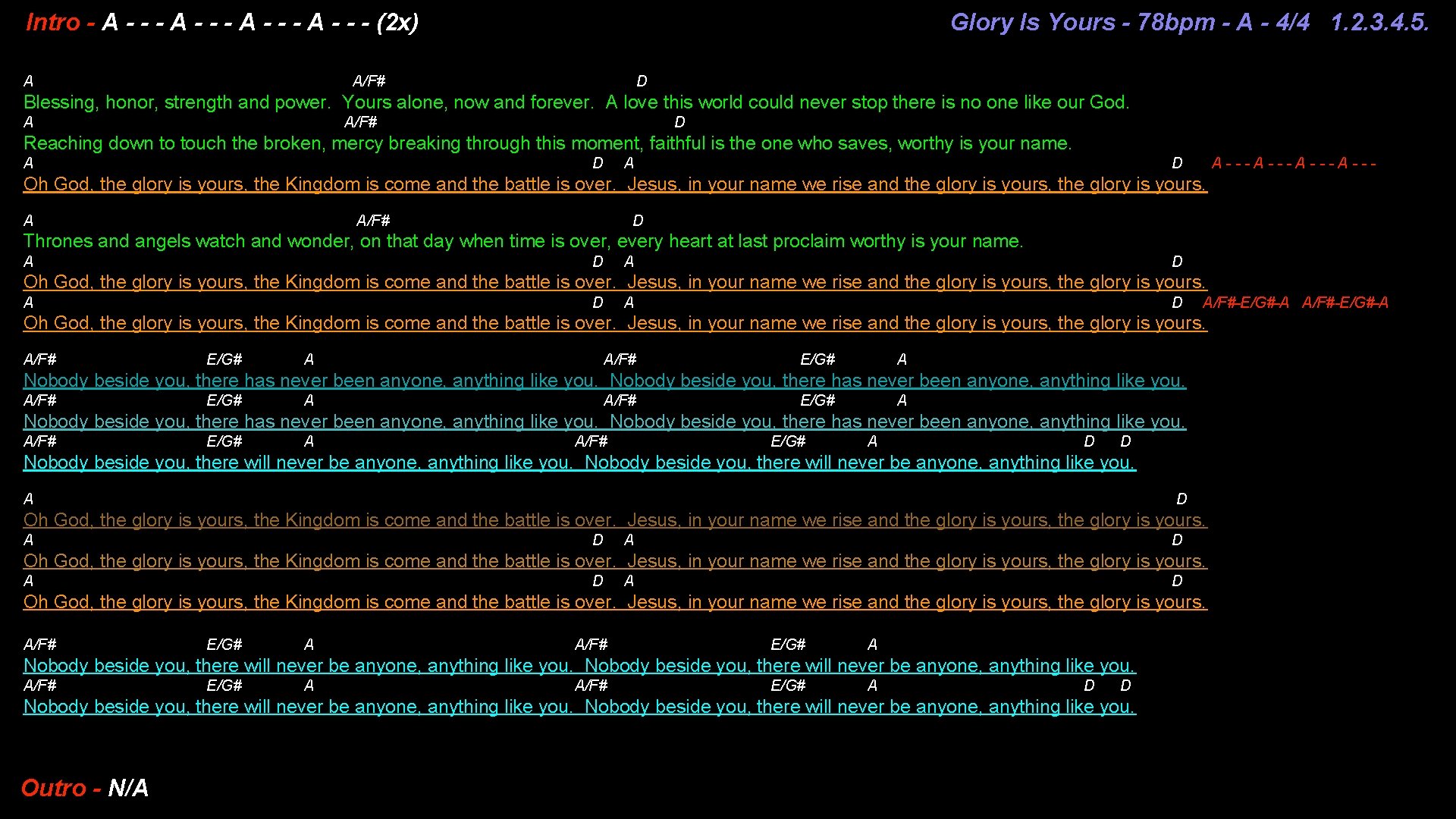 Intro - A - - - (2 x) A Glory Is Yours - 78 Intro - A - - - (2 x) A Glory Is Yours - 78
