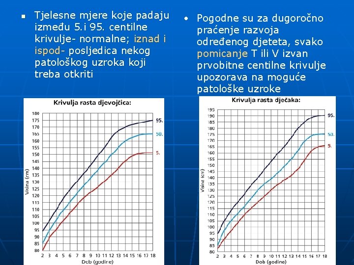 n Tjelesne mjere koje padaju između 5. i 95. centilne krivulje- normalne; iznad i