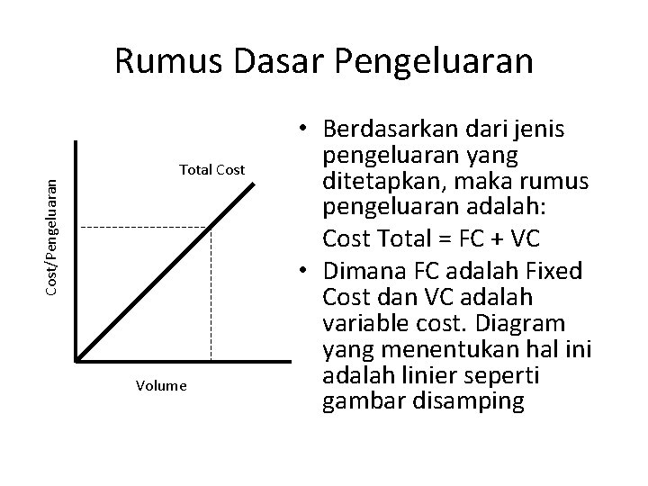 Cost/Pengeluaran Rumus Dasar Pengeluaran Total Cost Volume • Berdasarkan dari jenis pengeluaran yang ditetapkan,