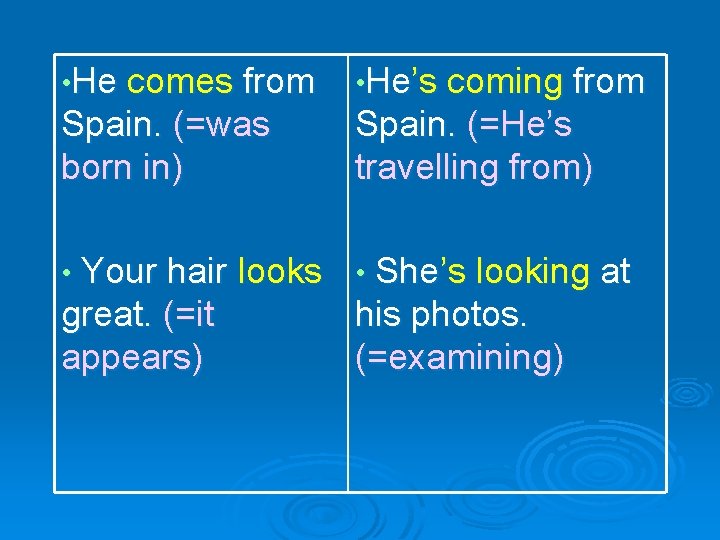  • He comes from • He’s coming from Spain. (=was born in) Spain.