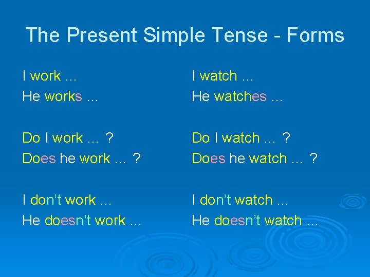 The Present Simple Tense - Forms I work … He works … I watch