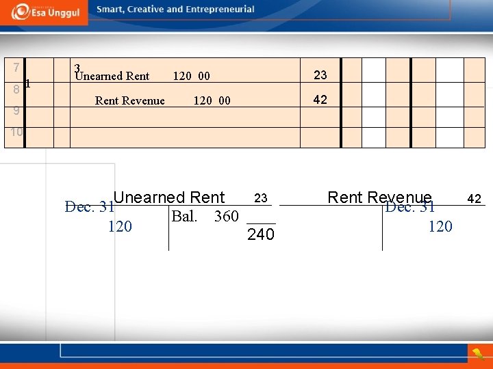 7 8 1 9 3 Unearned Rent Revenue 23 120 00 42 120 00