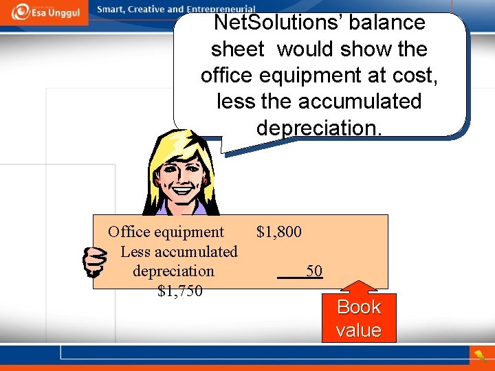 Net. Solutions’ balance sheet would show the office equipment at cost, less the accumulated