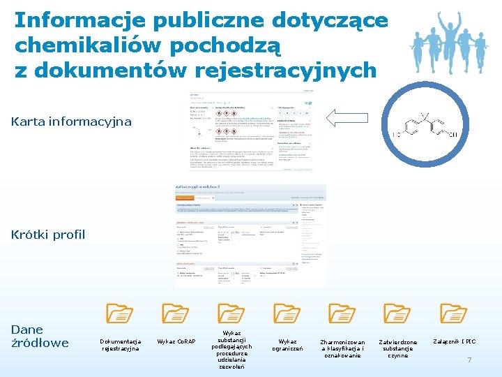 Informacje publiczne dotyczące chemikaliów pochodzą z dokumentów rejestracyjnych Karta informacyjna Krótki profil Dane źródłowe