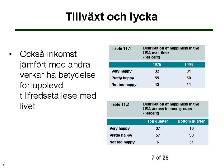 Tillväxt och lycka • Också inkomst jämfört med andra verkar ha betydelse för upplevd