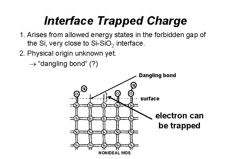 Interface Trapped Charge 1. Arises from allowed energy states in the forbidden gap of