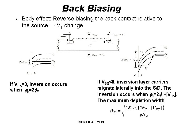 Back Biasing · Body effect: Reverse biasing the back contact relative to the source
