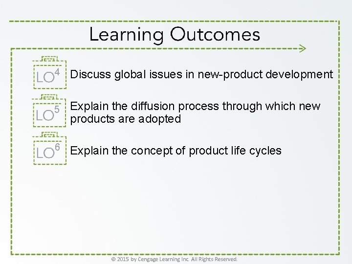 4 Discuss global issues in new-product development 5 Explain the diffusion process through which