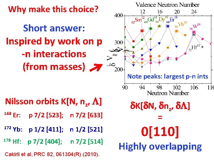 Why make this choice? Short answer: Inspired by work on p -n interactions (from