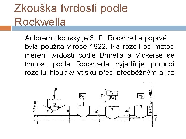 Zkouška tvrdosti podle Rockwella Autorem zkoušky je S. P. Rockwell a poprvé byla použita