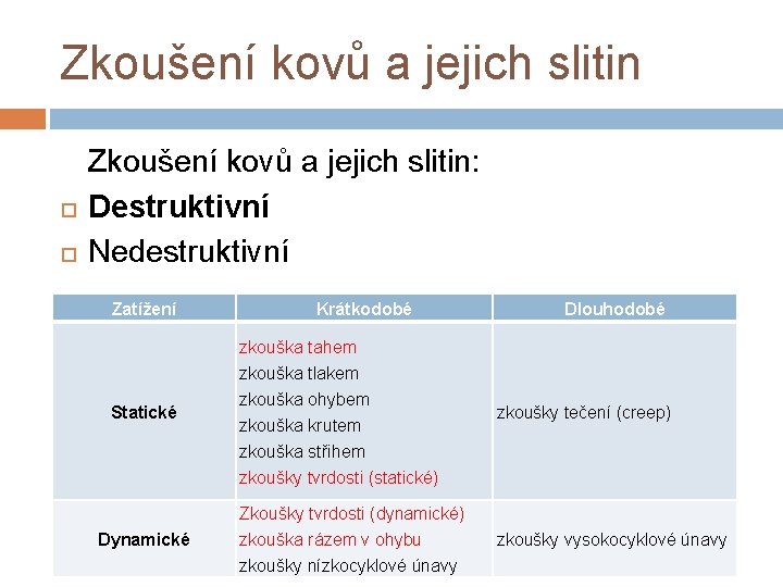Zkoušení kovů a jejich slitin: Destruktivní Nedestruktivní Zatížení Krátkodobé Dlouhodobé zkouška tahem zkouška tlakem