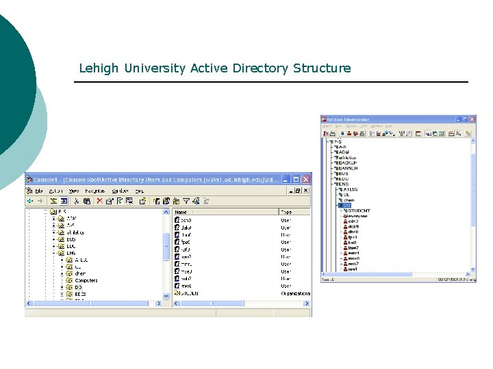 Lehigh University Active Directory Structure 