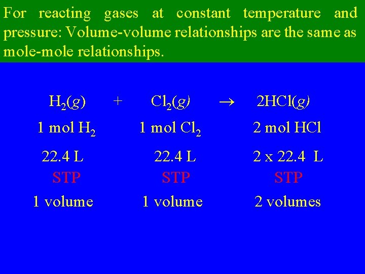 For reacting gases at constant temperature and pressure: Volume-volume relationships are the same as