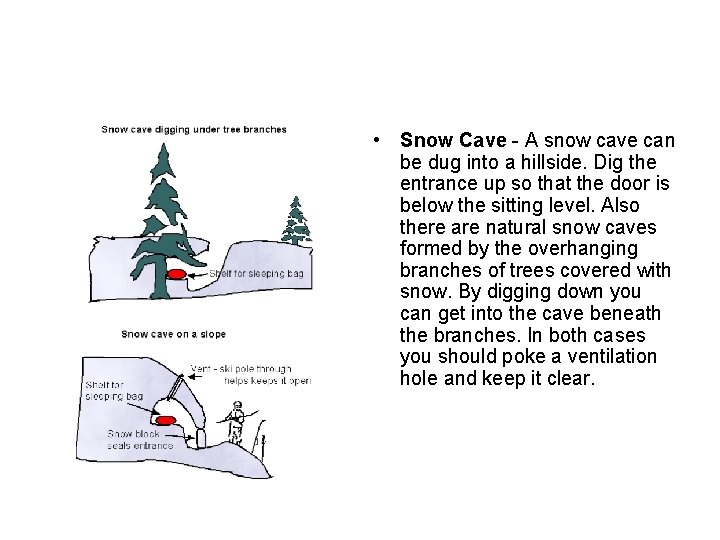  • Snow Cave - A snow cave can be dug into a hillside.