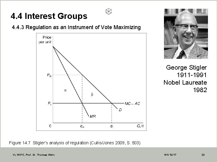 4. 4 Interest Groups 4. 4. 3 Regulation as an Instrument of Vote Maximizing