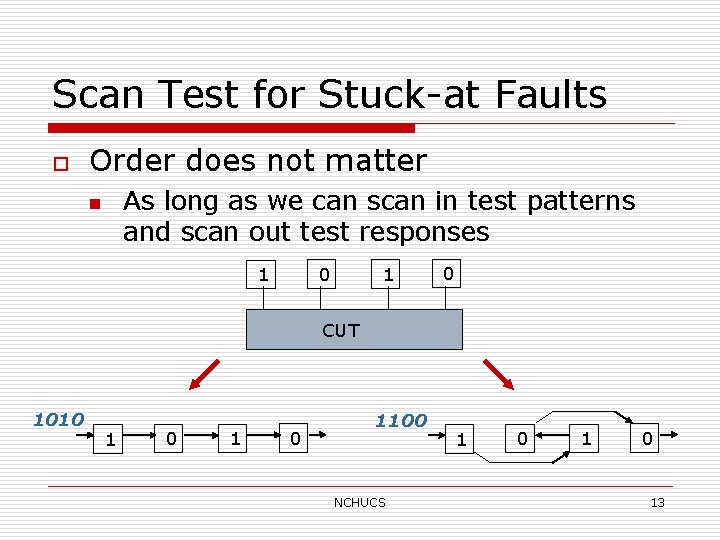 Scan Test for Stuck-at Faults o Order does not matter As long as we