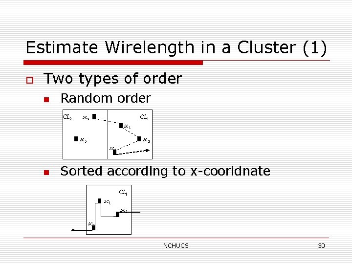 Estimate Wirelength in a Cluster (1) o Two types of order n Random order