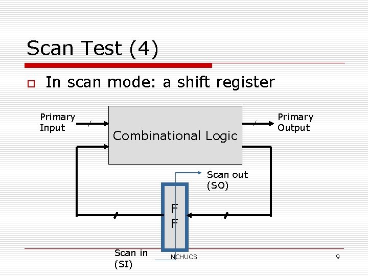 Scan Test (4) o In scan mode: a shift register Primary Input Combinational Logic