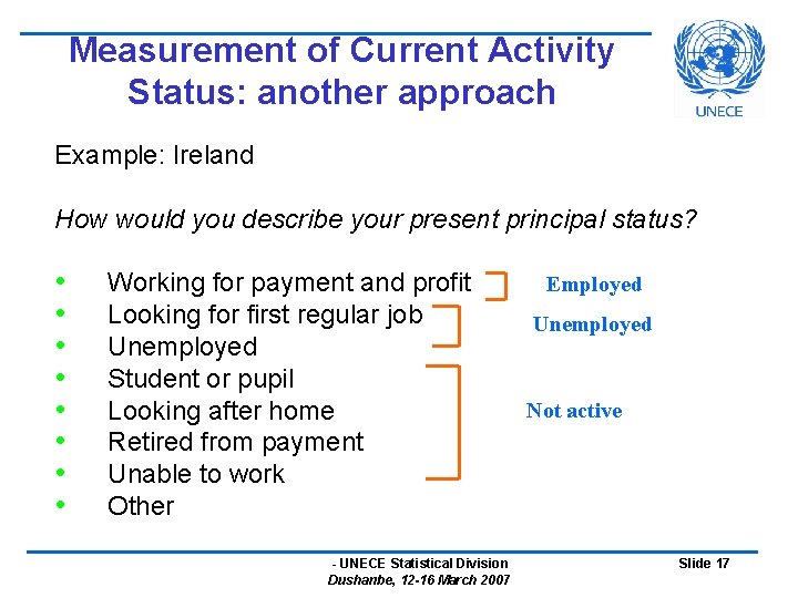 Measurement of Current Activity Status: another approach Example: Ireland How would you describe your