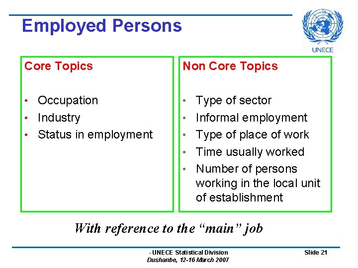 Employed Persons Core Topics Non Core Topics Occupation • Industry • Status in employment