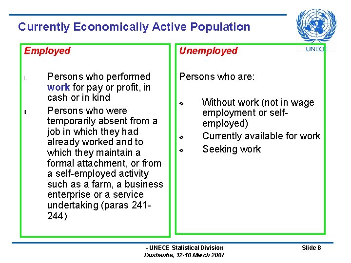 Currently Economically Active Population Employed I. II. Unemployed Persons who performed work for pay