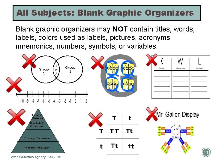 All Subjects: Blank Graphic Organizers Blank graphic organizers may NOT contain titles, words, labels,