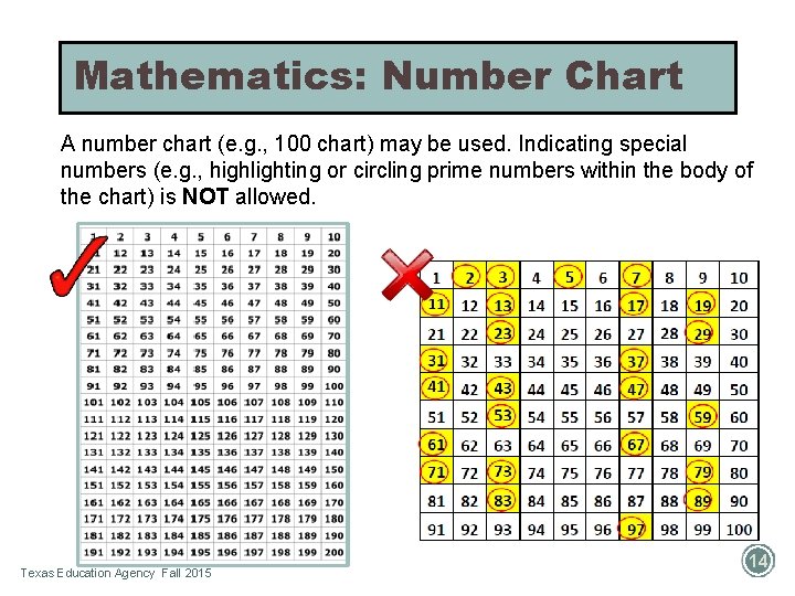 Mathematics: Number Chart A number chart (e. g. , 100 chart) may be used.