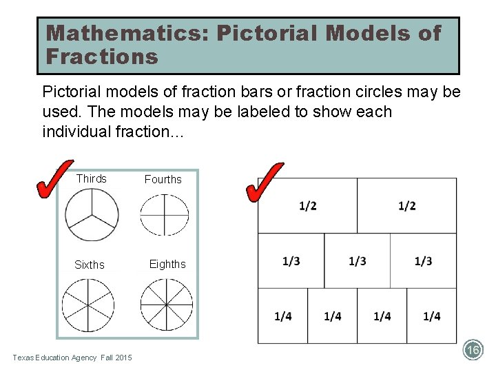 Mathematics: Pictorial Models of Fractions Pictorial models of fraction bars or fraction circles may