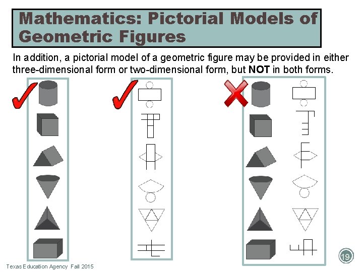 Mathematics: Pictorial Models of Geometric Figures In addition, a pictorial model of a geometric