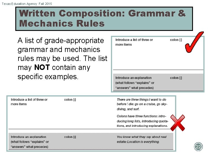 Texas Education Agency Fall 2015 Written Composition: Grammar & Mechanics Rules A list of