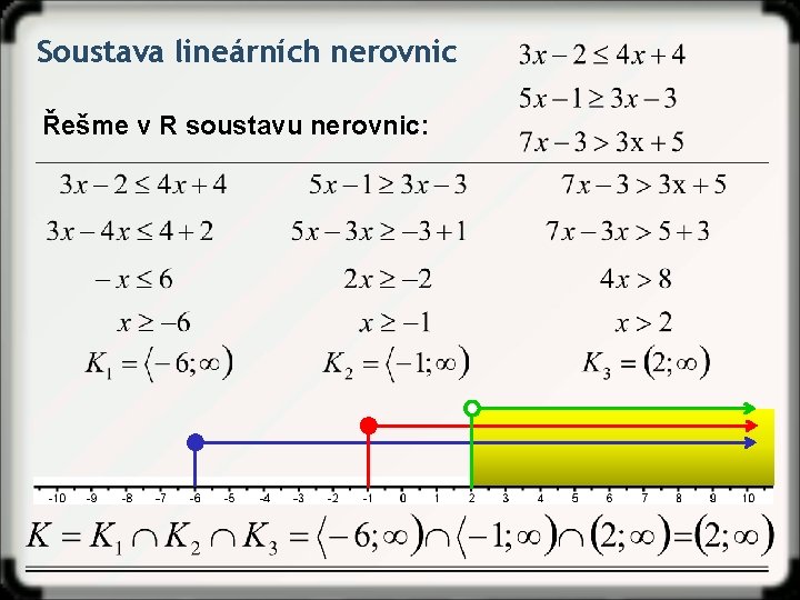 Soustava lineárních nerovnic Řešme v R soustavu nerovnic: 