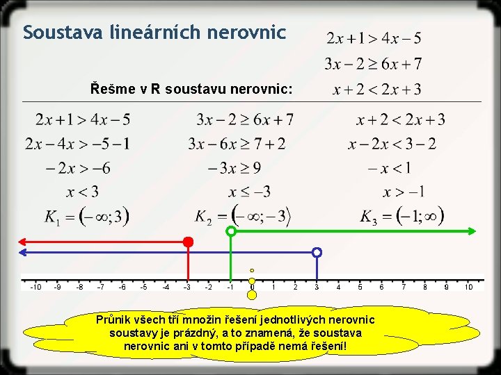Soustava lineárních nerovnic Řešme v R soustavu nerovnic: Průnik všech tří množin řešení jednotlivých