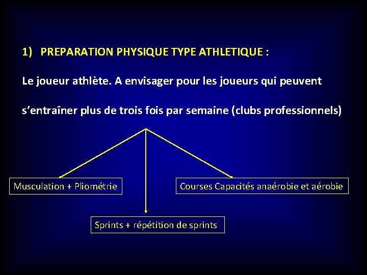 1) PREPARATION PHYSIQUE TYPE ATHLETIQUE : Le joueur athlète. A envisager pour les joueurs