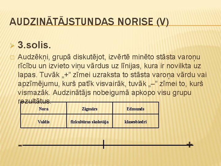 AUDZINĀTĀJSTUNDAS NORISE (V) Ø 3. solis. � Audzēkņi, grupā diskutējot, izvērtē minēto stāsta varoņu