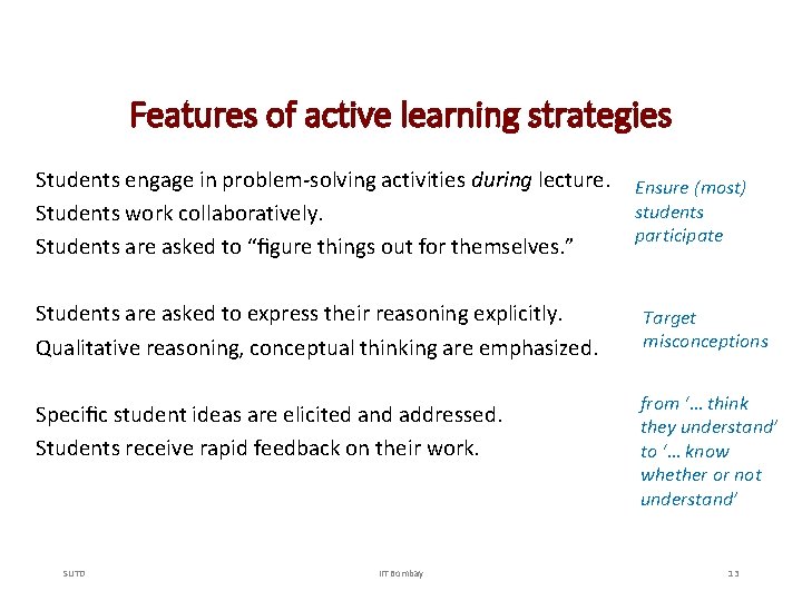 Features of active learning strategies Students engage in problem-solving activities during lecture. Students work
