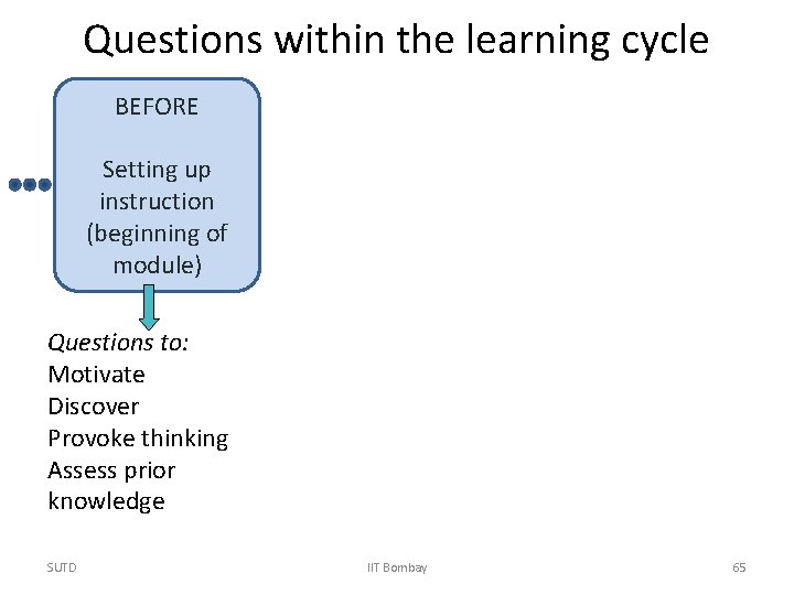 Questions within the learning cycle BEFORE Setting up instruction (beginning of module) Questions to: