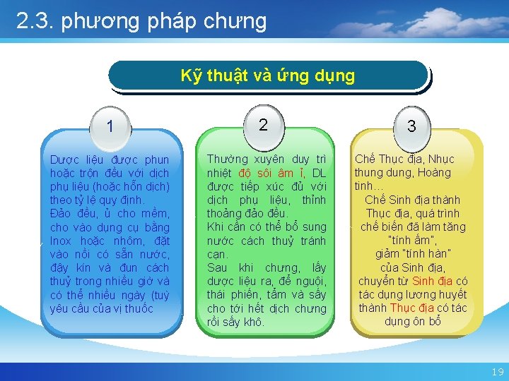 2. 3. phương pháp chưng Kỹ thuật và ứng dụng 1 2 3 Dược