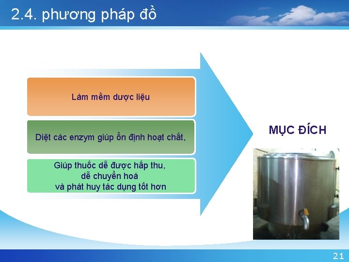 2. 4. phương pháp đồ Làm mềm dược liệu Diệt các enzym giúp ổn