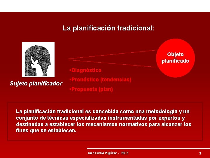 La planificación tradicional: Objeto planificado §Diagnóstico Sujeto planificador §Pronóstico (tendencias) §Propuesta (plan) La planificación La planificación tradicional: Objeto planificado §Diagnóstico Sujeto planificador §Pronóstico (tendencias) §Propuesta (plan) La planificación
