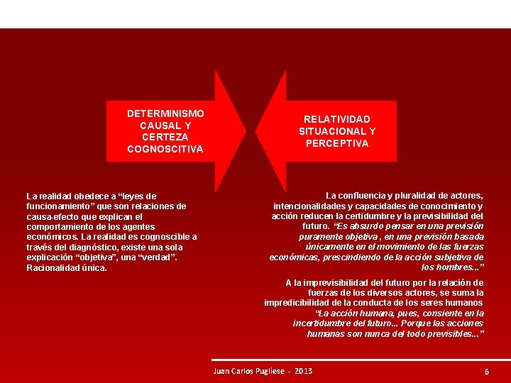 DETERMINISMO CAUSAL Y CERTEZA COGNOSCITIVA La realidad obedece a “leyes de funcionamiento” que son DETERMINISMO CAUSAL Y CERTEZA COGNOSCITIVA La realidad obedece a “leyes de funcionamiento” que son
